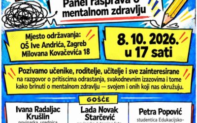 Budi hit, mentalno fit!
